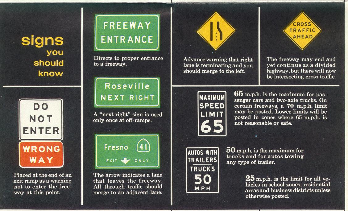 Section of 1966 official highway map for California