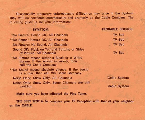 Centerville, Iowa cable TV reception tips, 1969