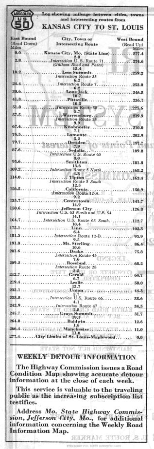 Route log for US 50 from the 1928 official Missouri road map