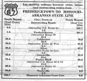 Route log for US 67 from the 1928 official Missouri road map