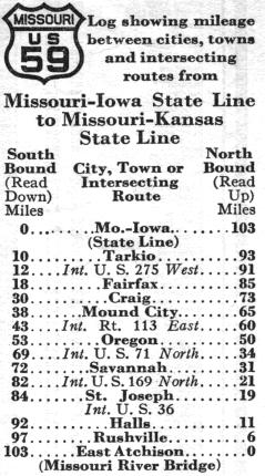 Route listing for US 59 in the 1937 official highway map for Missouri