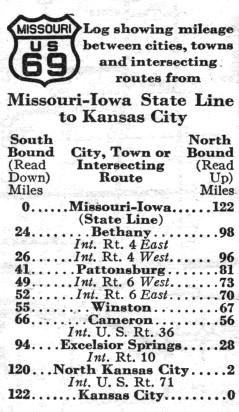 Route listing for US 69 in the 1937 official highway map for Missouri