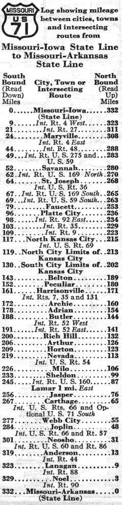 Route listing for US 71 in the 1937 official highway map for Missouri