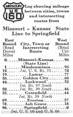 Route listing for US 160 in the 1938 official highway map for Missouri