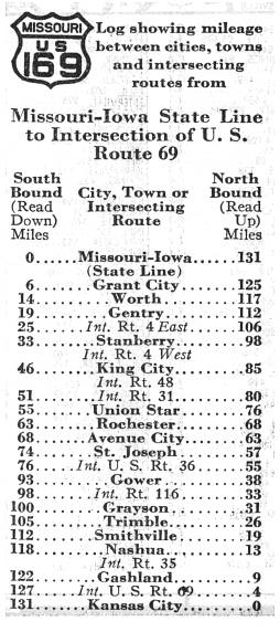 Route listing for US 169 in the 1938 official highway map for Missouri