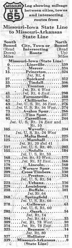 Route listing for US 65 in the 1938 official highway map for Missouri
