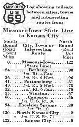 Route listing for US 69 in the 1938 official highway map for Missouri