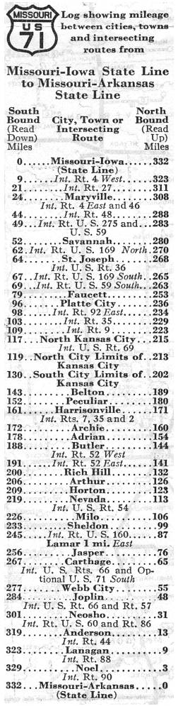 Route listing for US 71 in the 1938 official highway map for Missouri