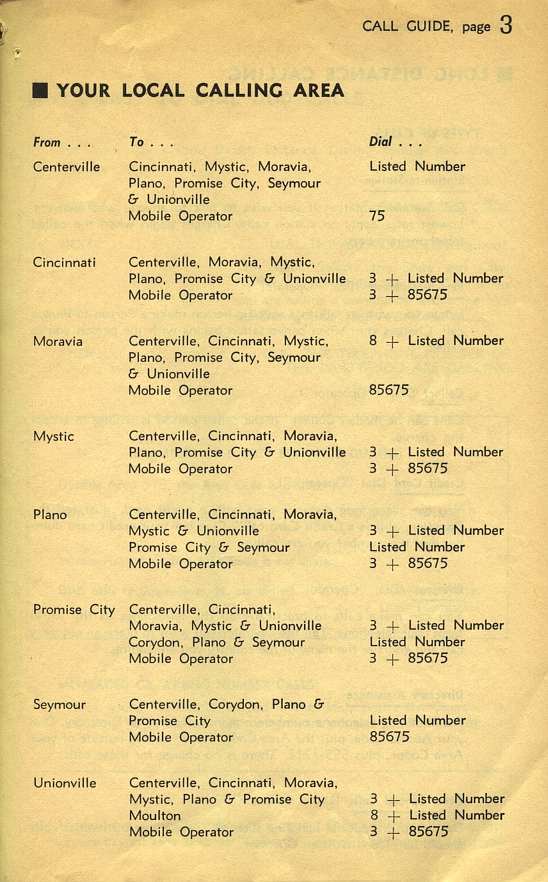 Page 3, Centerville, Iowa 1972 phone directory